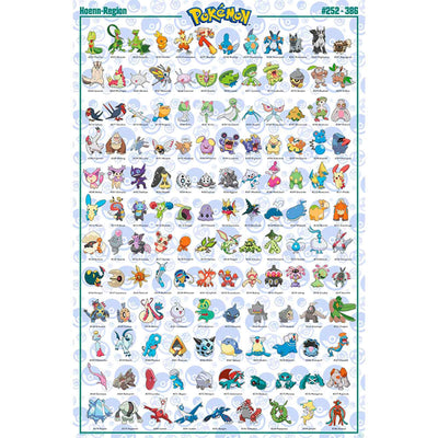 GB eye Pok�mon Hoenn 61 x 91.5cm Maxi Poster