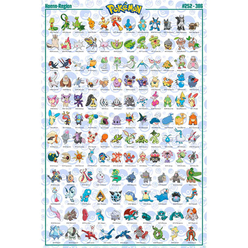GB eye Pok�mon Hoenn 61 x 91.5cm Maxi Poster