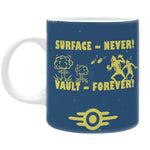 ABYstyle Fallout Vault Boy Blue Mug
